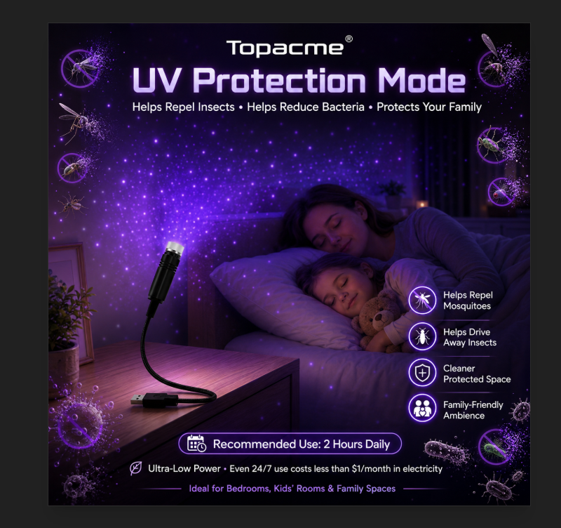 Topacme® Night Light Projector