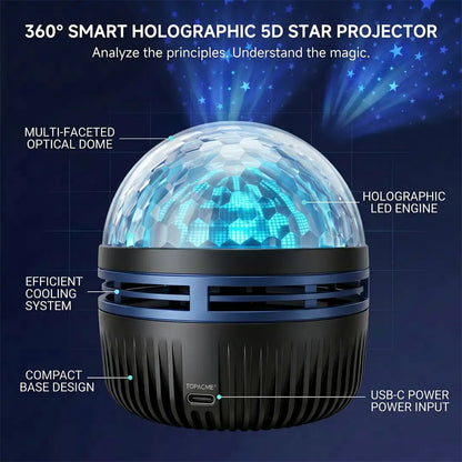 Topacme® Galaxy Projector – 360° Starry Night & Ocean Wave Mood Light for Bedroom & Home Relaxation