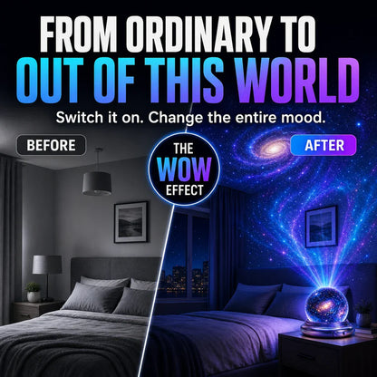 Topacme® Galaxy Night Light Projector – 360° Starry Sky & Ocean Wave Ambient Light for Bedroom Relaxation